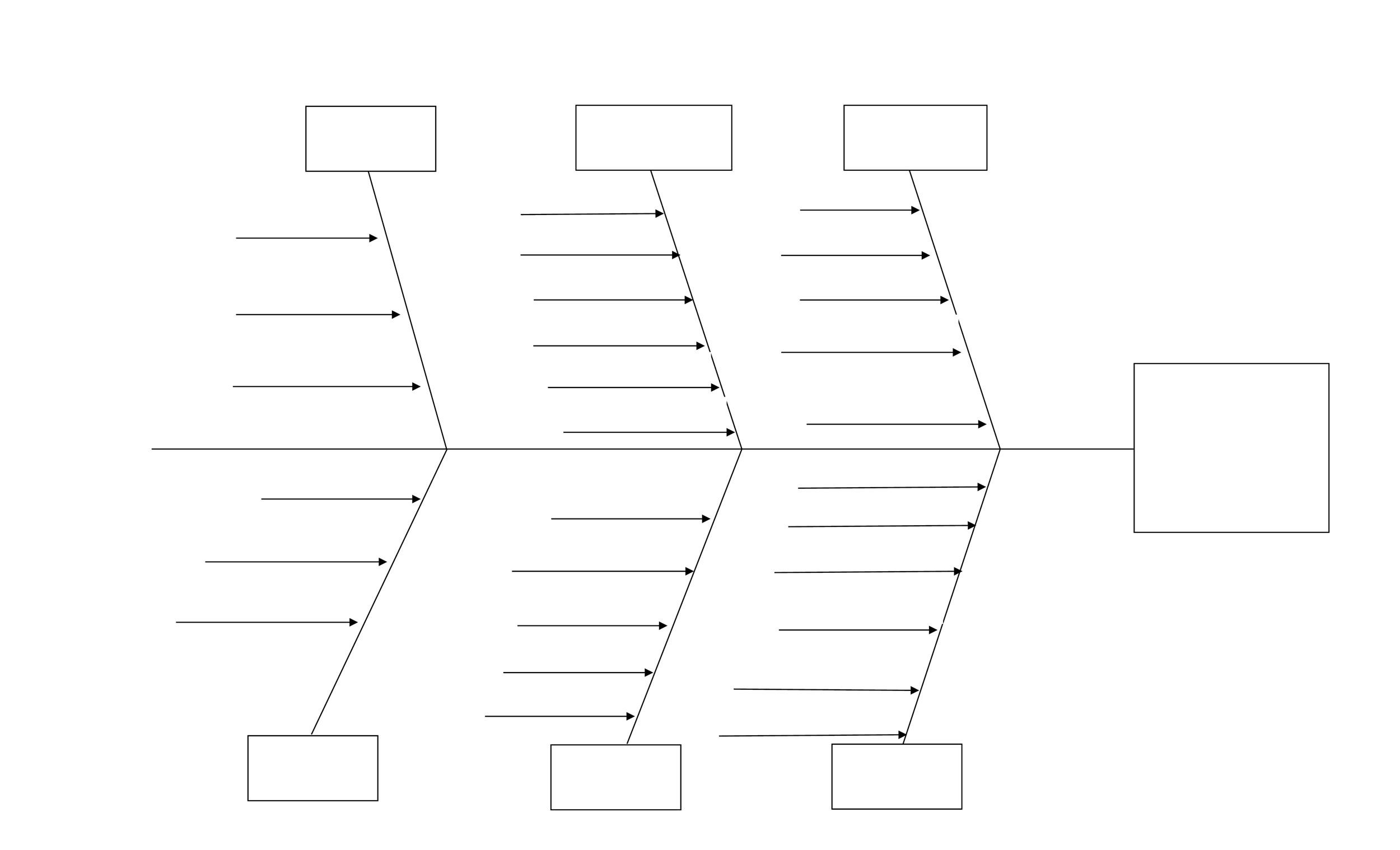 Blank Fishbone Diagram